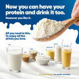 Society Protein Rich Skimmed Milk Powder 250 g Pouch