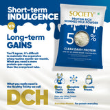 Society Protein Rich Skimmed Milk Powder 250 g Pouch